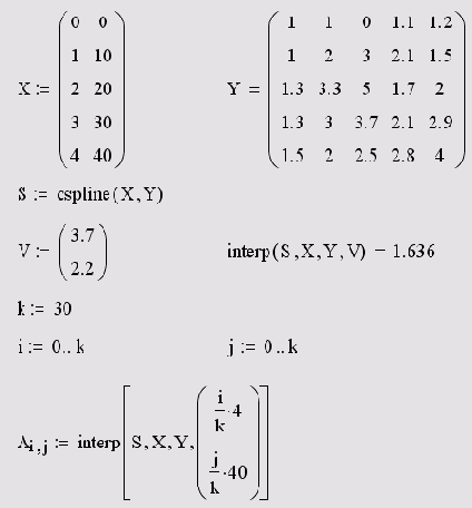   MathCAD